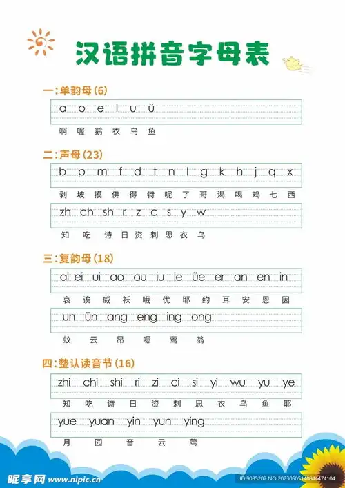 汉语拼音字母表设计图dm宣传单