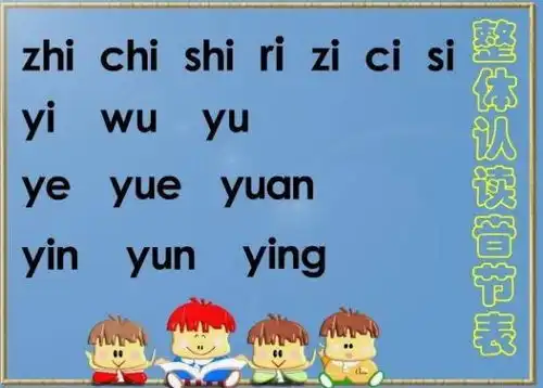 汉语拼音中的整体认读音节共有15个