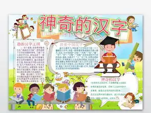 卡通神奇的汉字文字手抄报word模版图片素材wps模板下载3.17mb语文手抄报大全学科手抄报