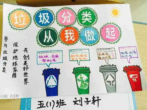 可回收垃圾是什么颜色的厨余垃圾是什么颜色的其他垃圾是什么颜色的有害垃圾是什么颜色的