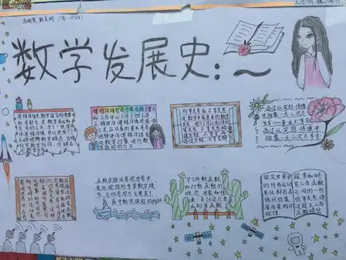 邯郸四中开展数学手抄报活动