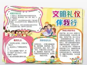 word文明礼仪伴我行好习惯手抄报小报图片模板worddoc设计图下载道德与法治手抄报大全编号19160075
