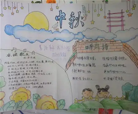 教师节黑板报老师,祝您节日快乐