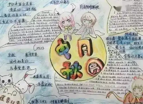 小学作文素材中秋节手抄报图片素材模板文字