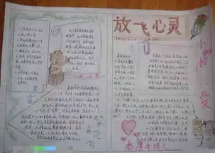心理健康手抄报小学生心理健康教育