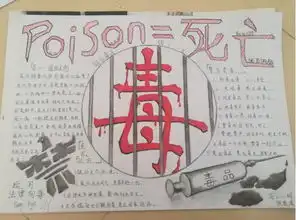 从一张禁毒手抄报开始,学会珍爱生命,远离毒品