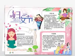 三八妇女节小报感恩孝敬母亲教师节手抄小报素材图片模板worddoc设计图下载母亲节妇女节手抄报大全编号19201007