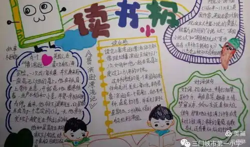 三门峡市第一小学晒学习成果展自我风采