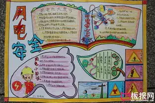 关于安全教育的手抄报,用电安全