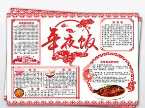 年夜饭小报春节习俗小报新年小报寒假生活小报图片素材psd模板下载12.71mb春节元旦手抄报大全节日手抄报