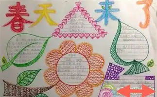 春天来了手抄报设计