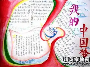 中国梦为什么会热