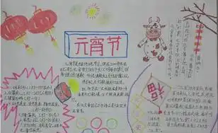 2015羊年元宵节手抄报图片大全