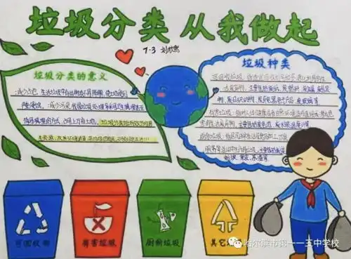 垃圾桶活了看看哈尔滨这所学校孩子画的手抄报真有特色