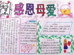 关于母亲节的手抄报贺卡祝福语大全,快给孩子备上