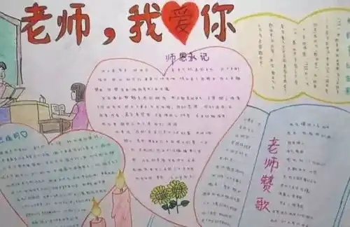 这些教师节手抄报和描写老师的好词好句好段,你一定能用到