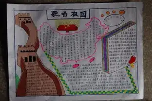 欢度国庆手抄报图片