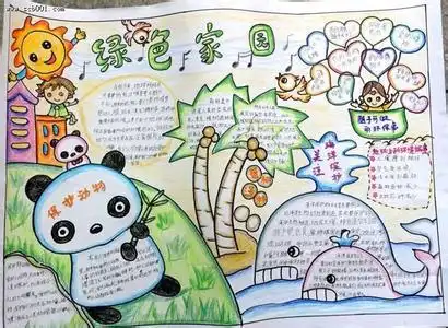 关于保护环境的手抄报图片