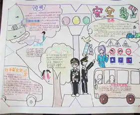 交通安全手抄报交通安全,牢记心间