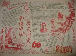 历史手抄报夏朝历史