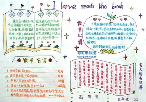 北京小学我爱阅读手抄报