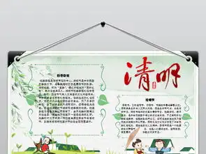 清明节小报踏青扫墓手抄报传统节日电子小报图片素材清明节手抄报大全wps模板下载1.88mb节日手抄报