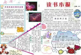 海洋寓言小故事小报手抄报图片素材cdr模板下载4.99mb读书卡大全读书手抄报