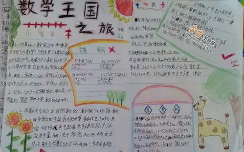 关于数学王国手抄报图片资料