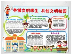 wordps文明学生小报文明校园手抄报礼仪电子小报图片素材psd模板下载25.73mb道德与法治手抄报大全学科手抄报