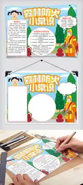 森林防火消防安全知识手抄报图片素材psd分层格式下载消防安全手抄报大全