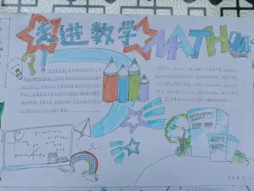 邯郸四中开展数学手抄报活动