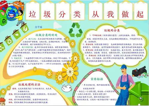 檀枫小学创城36计第二十二计实施垃圾分类计,助力文明城市创建