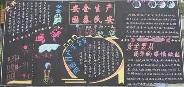 安全月黑板报我与校园安全