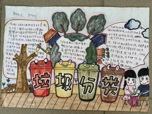 垃圾分类,从我做起万科城实验学校开展垃圾分类主题手抄报比赛