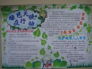 绿色环保手抄报