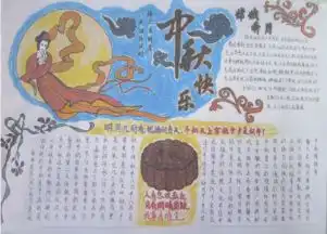 中秋快乐20字