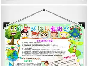 环保小报低碳生活节能绿色家园手抄电子小报图片素材worddoc模板下载40.09mb保护环境手抄报大全环保手抄报