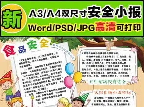 word简单食品安全小报内容资料安全小报图片素材worddoc模板下载16.74mb其他大全安全健康手抄报