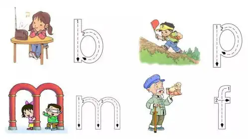 最全小学一年级拼音读法解析汉语拼音重点难点全梳理