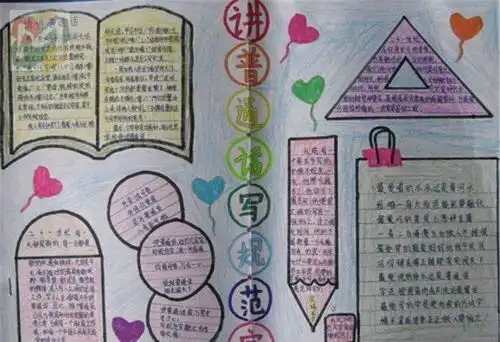 说普通话写规范字手抄报