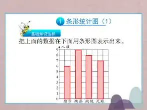条形统计图课件共29张ppt