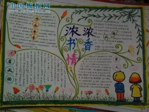 爸妈快收好这份史上最全手抄报作业模板,你一定用得上