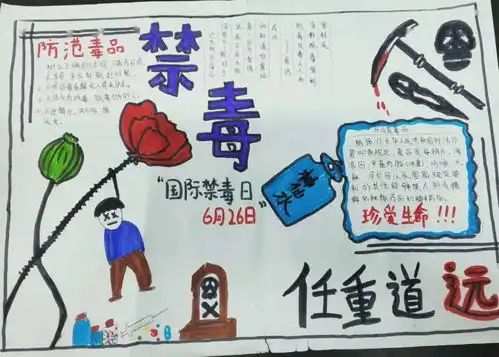 高昌区各中小学开展争做禁毒小卫士手抄报活动