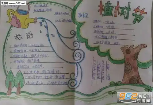 植树节手抄报简单又漂亮植树节手抄报图片大全下载乐游网游戏下载