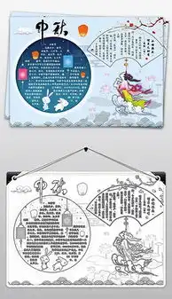 中秋节小报手抄报模板图片素材psd下载8.61mb中秋节手抄报大全节日手抄报