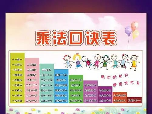 这些数学定义口诀一定要牢记
