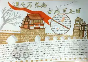 我校开展烟头不落地,古都更美丽手抄报评比活动