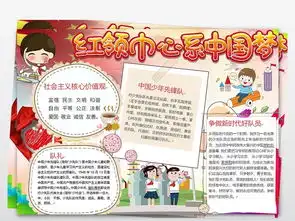 word新时代好队员小报少先队手抄报爱国小报手抄报图片模板worddoc设计图下载少先队诞生日手抄报大全编号18445457