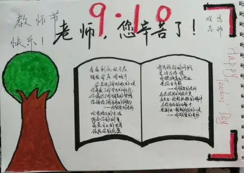 教师节又要到了手抄报好词好句祝福语,收藏备用