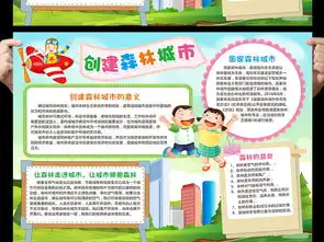 创森林城市小报享绿色家园手抄报电子小报图片素材worddoc模板下载144.44mb其他大全其他